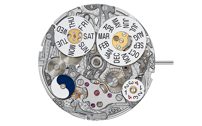 Explaining Patek Philippe Perpetual Calendars 4